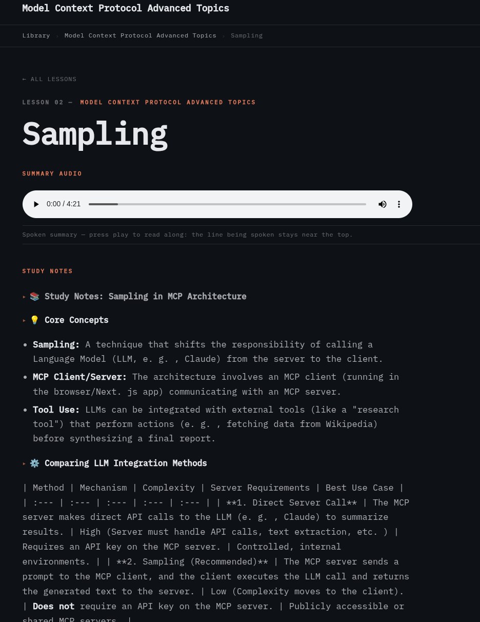 A generated lesson page — ‘Model Context Protocol Advanced Topics’, Lesson 02: Sampling — with a breadcrumb trail, a 4:21 spoken-summary audio player labelled ‘press play to read along: the line being spoken stays near the top’, and collapsible Study Notes covering core concepts and a comparison of LLM integration methods.